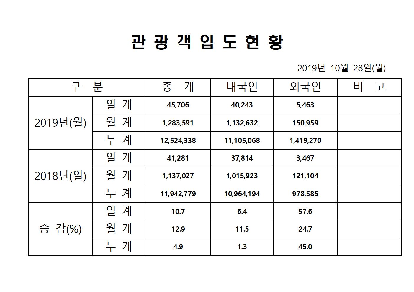홈페이지양식001.jpg