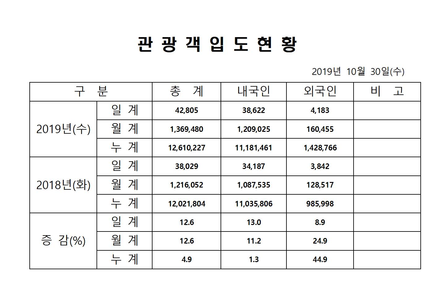 홈페이지양식001.jpg