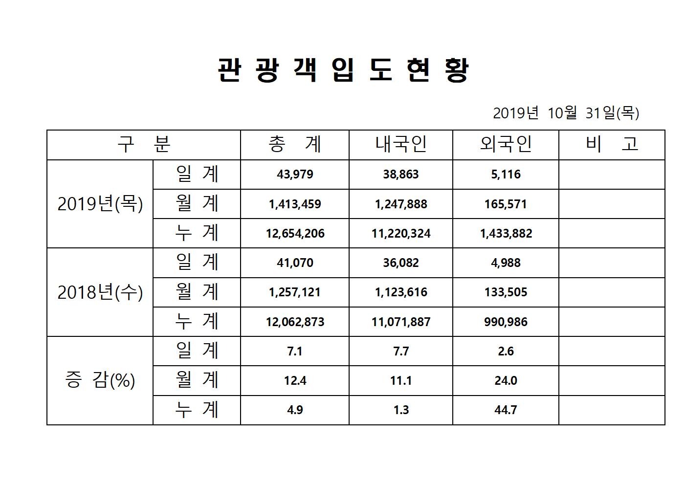 홈페이지양식001.jpg