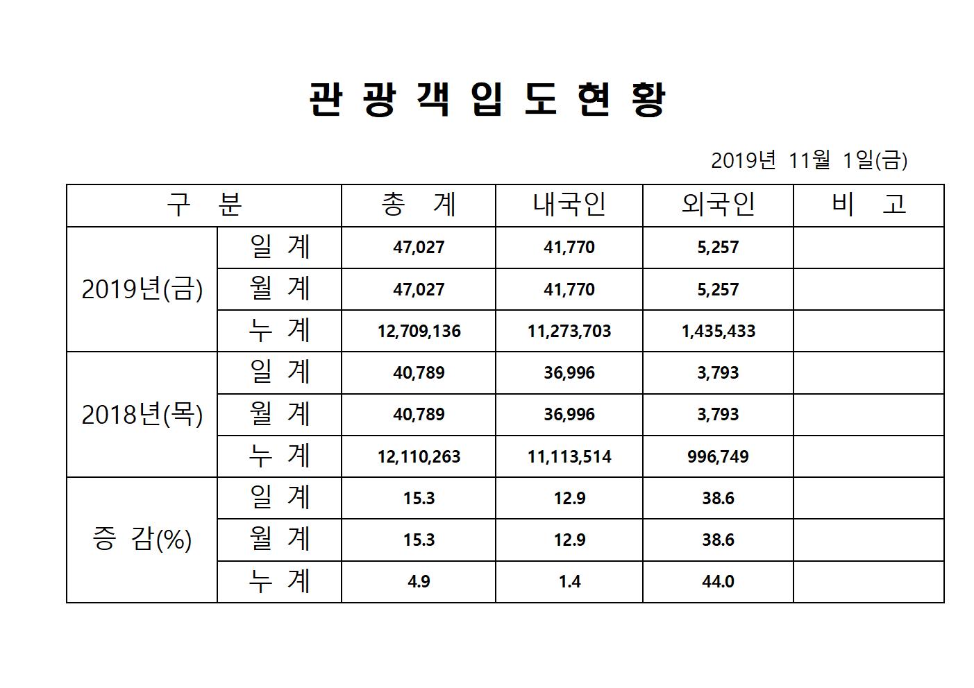 11월 1일 홈페이지양식001.jpg
