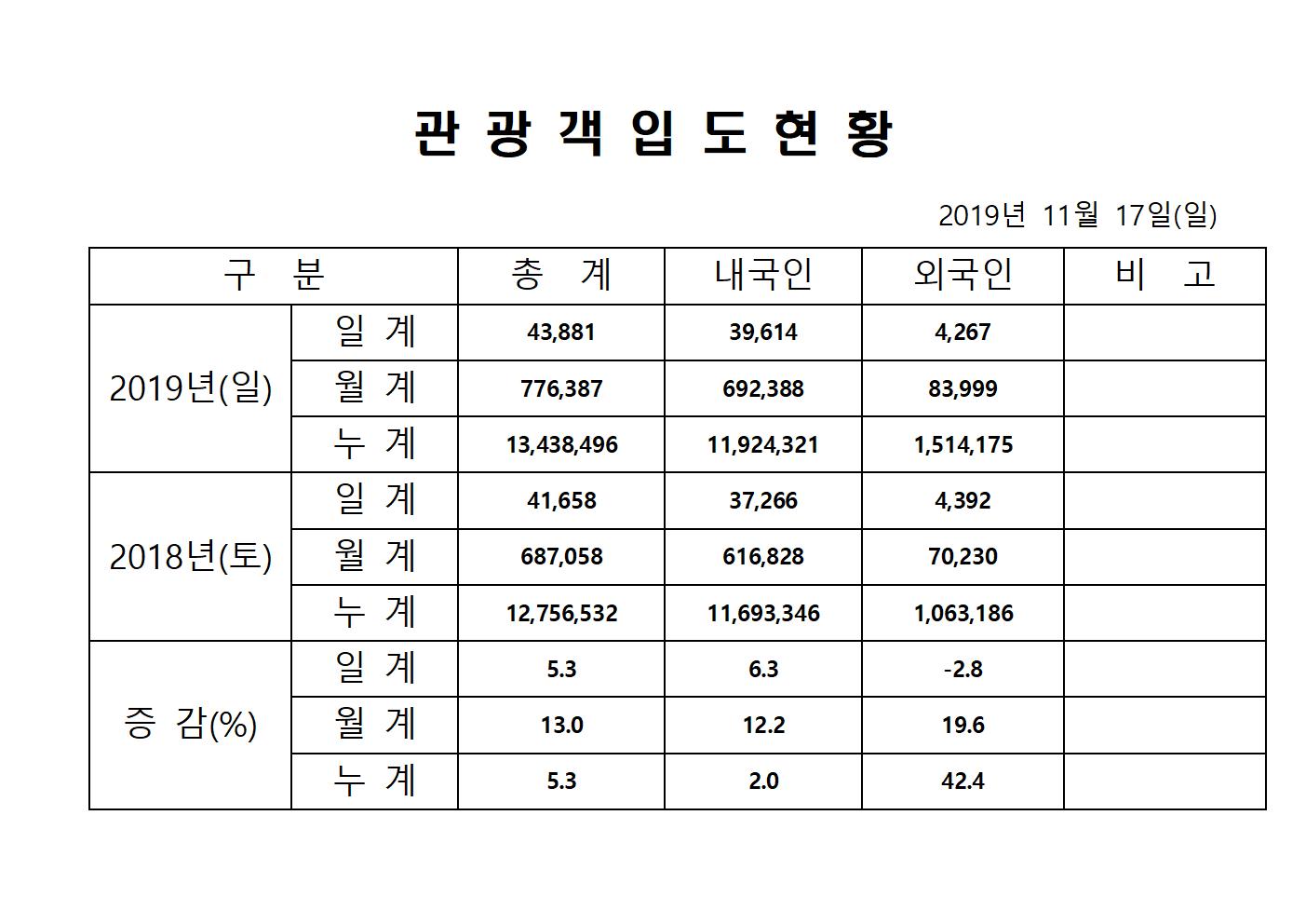 홈페이지양식001.jpg