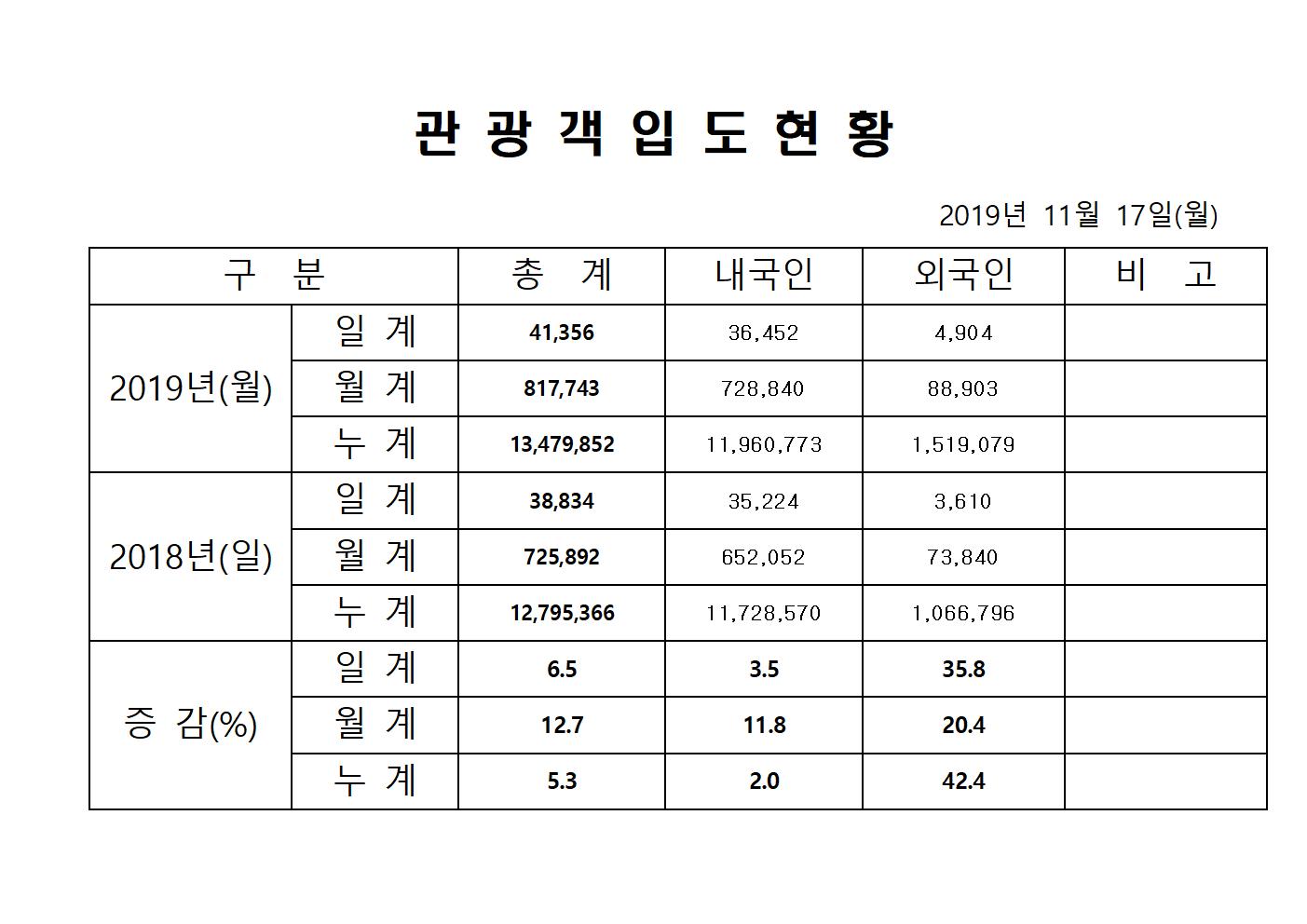 홈페이지양식001.jpg
