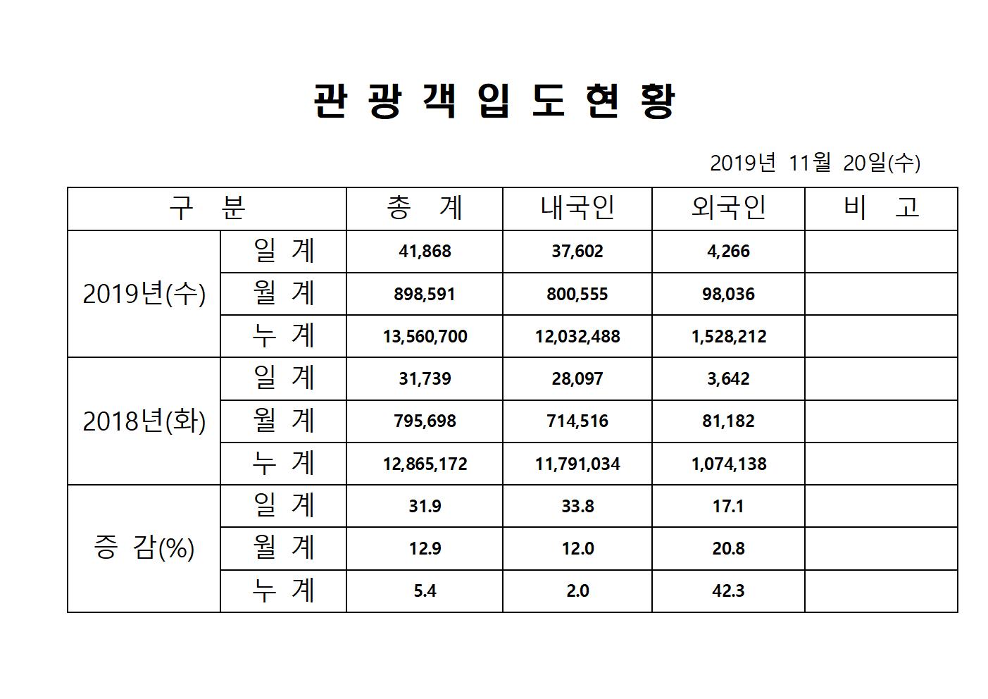 홈페이지양식001.jpg