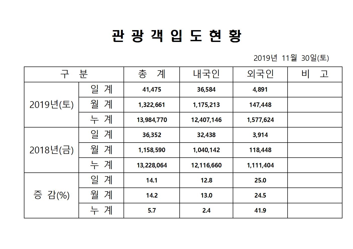 홈페이지양식001.jpg