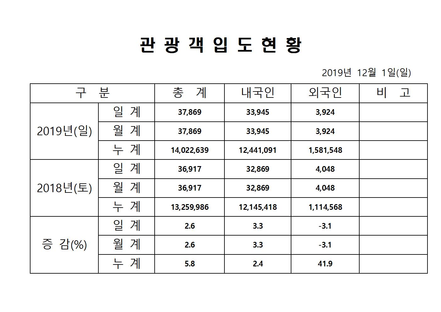 홈페이지양식001.jpg