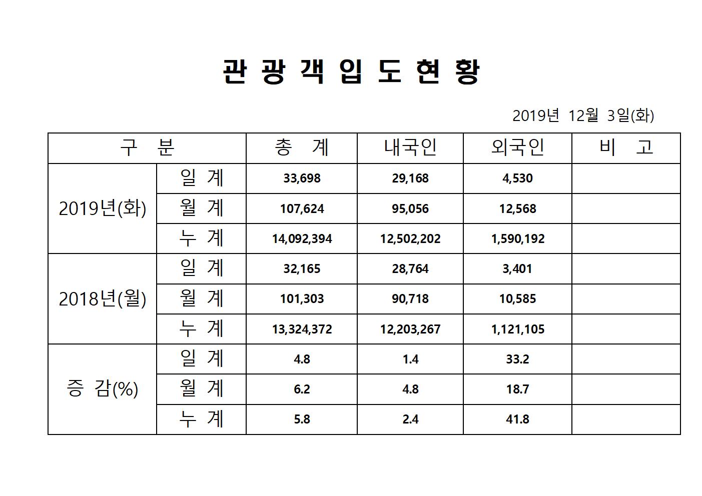 홈페이지양식001.jpg