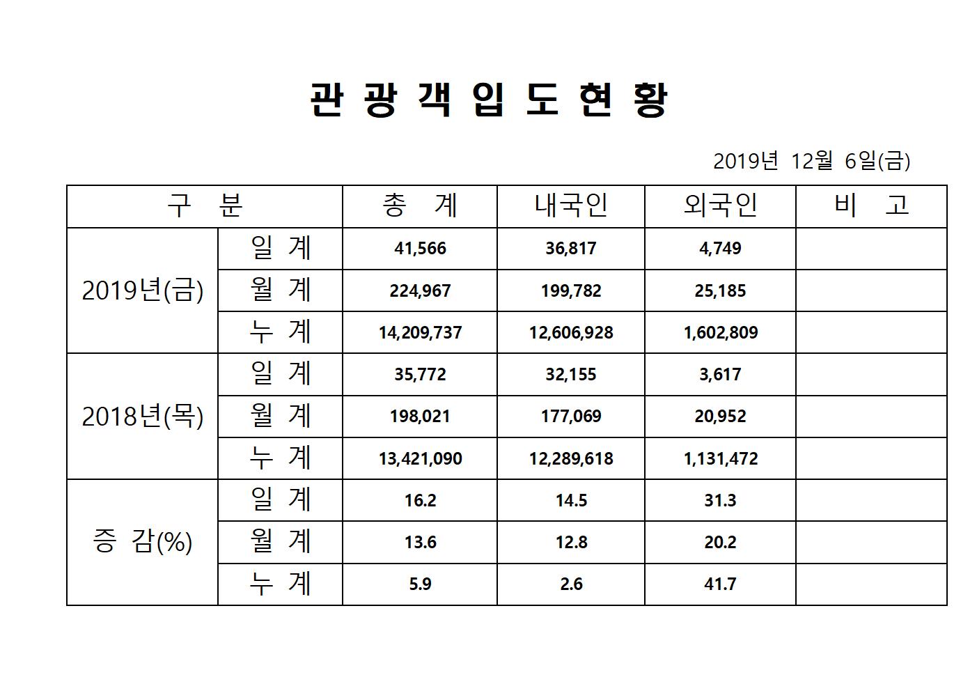 홈페이지양식001.jpg