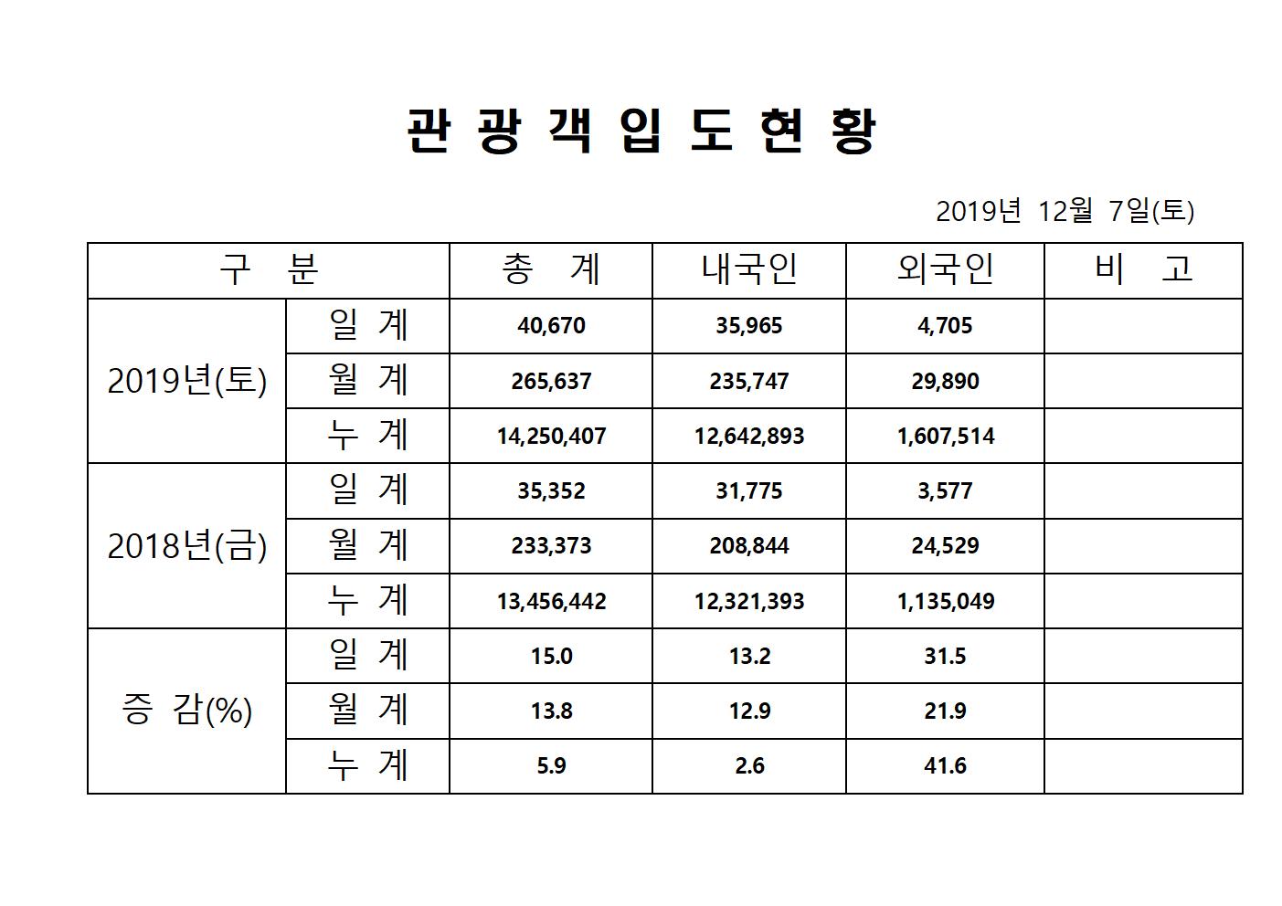 홈페이지양식001.jpg