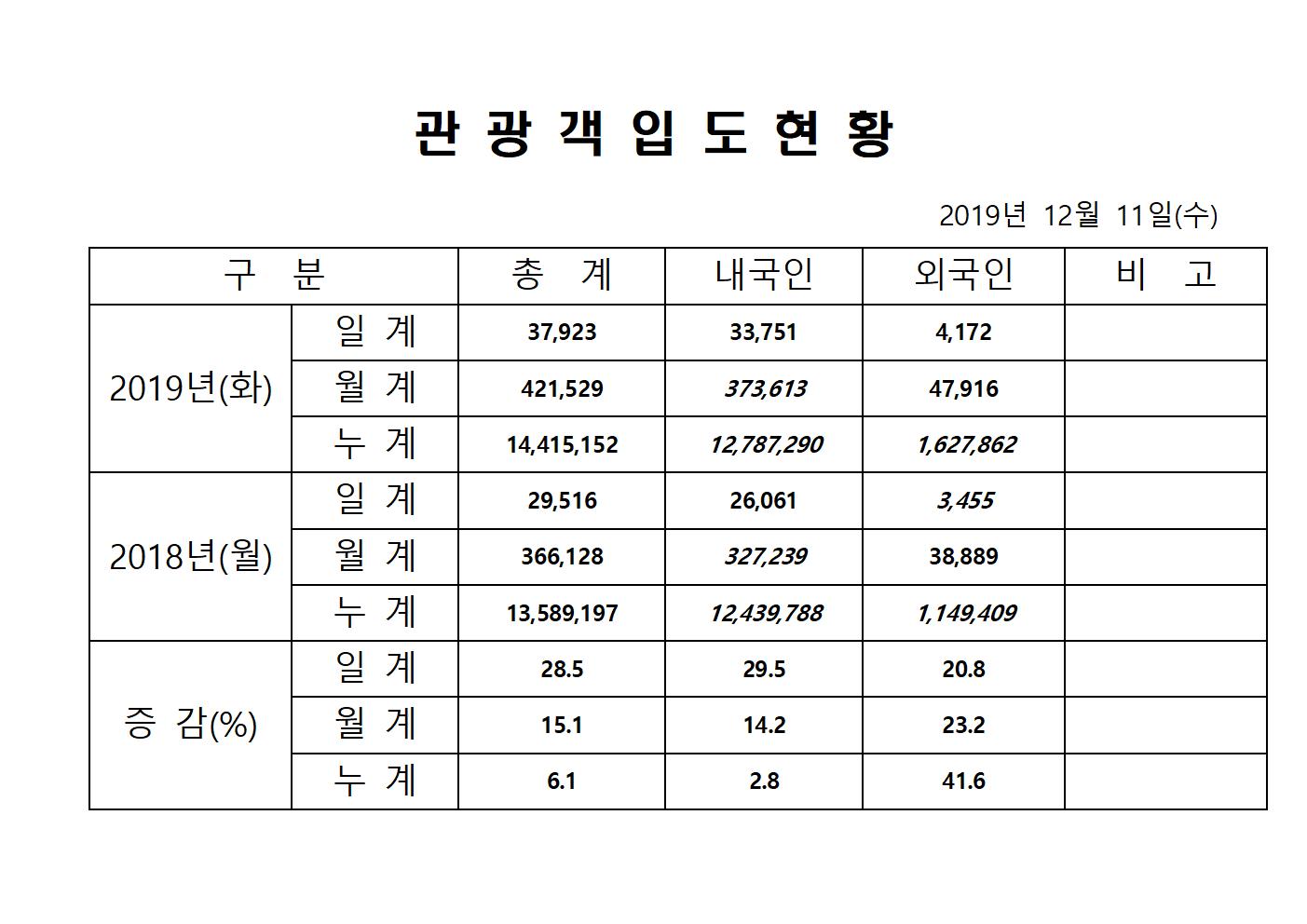 홈페이지양식001.jpg