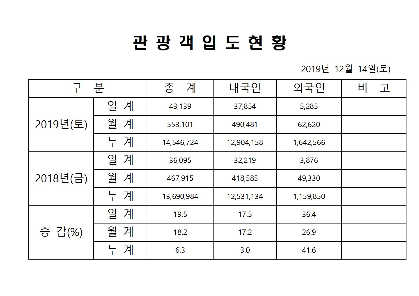 홈페이지양식001.jpg