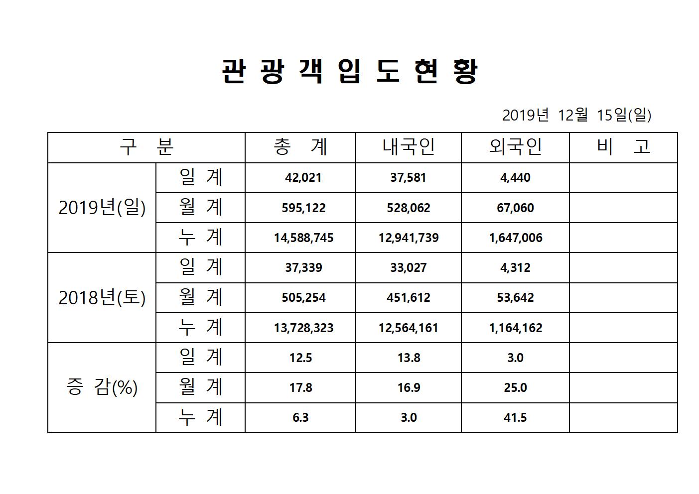 홈페이지양식001.jpg