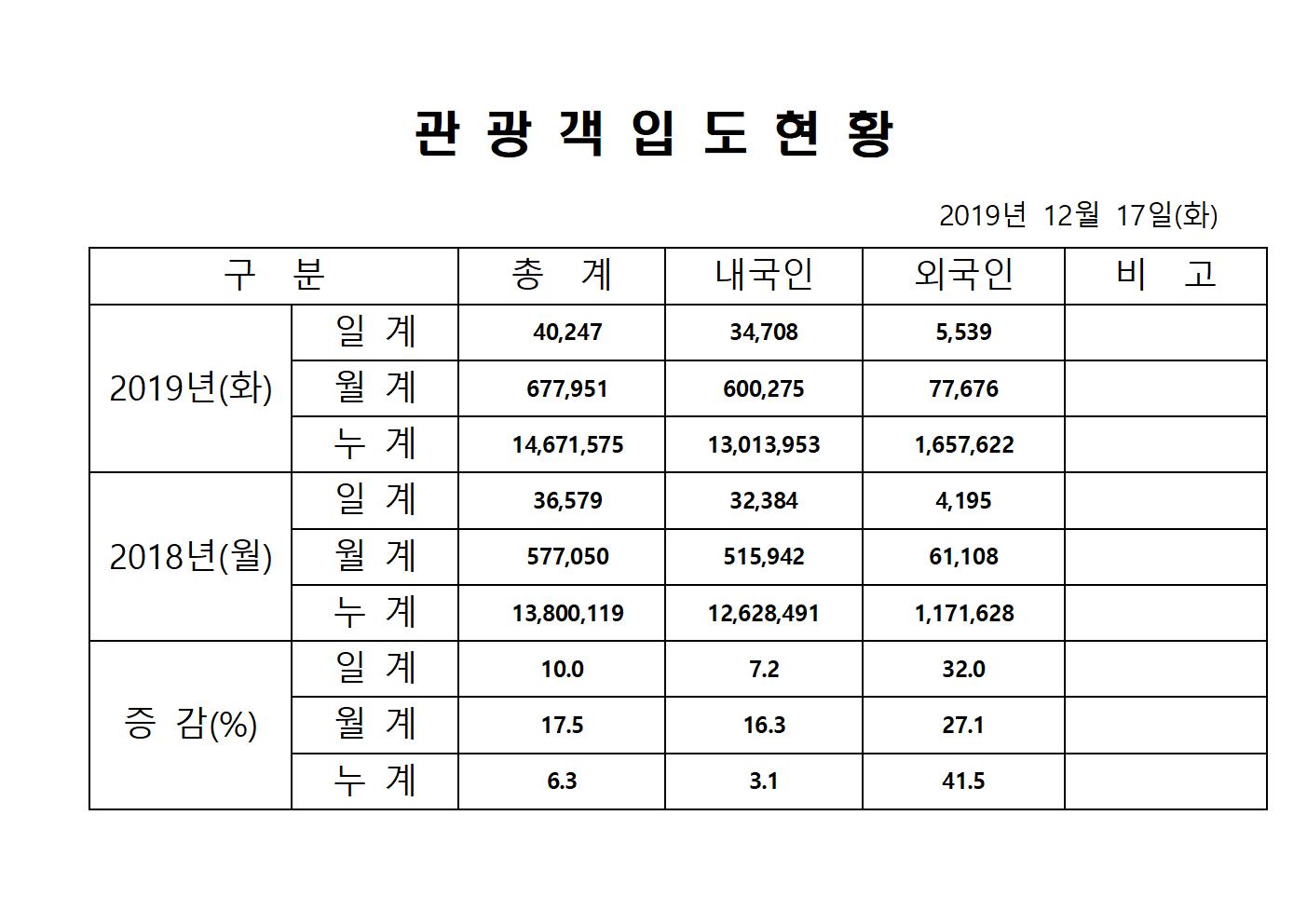 홈페이지양식001.jpg