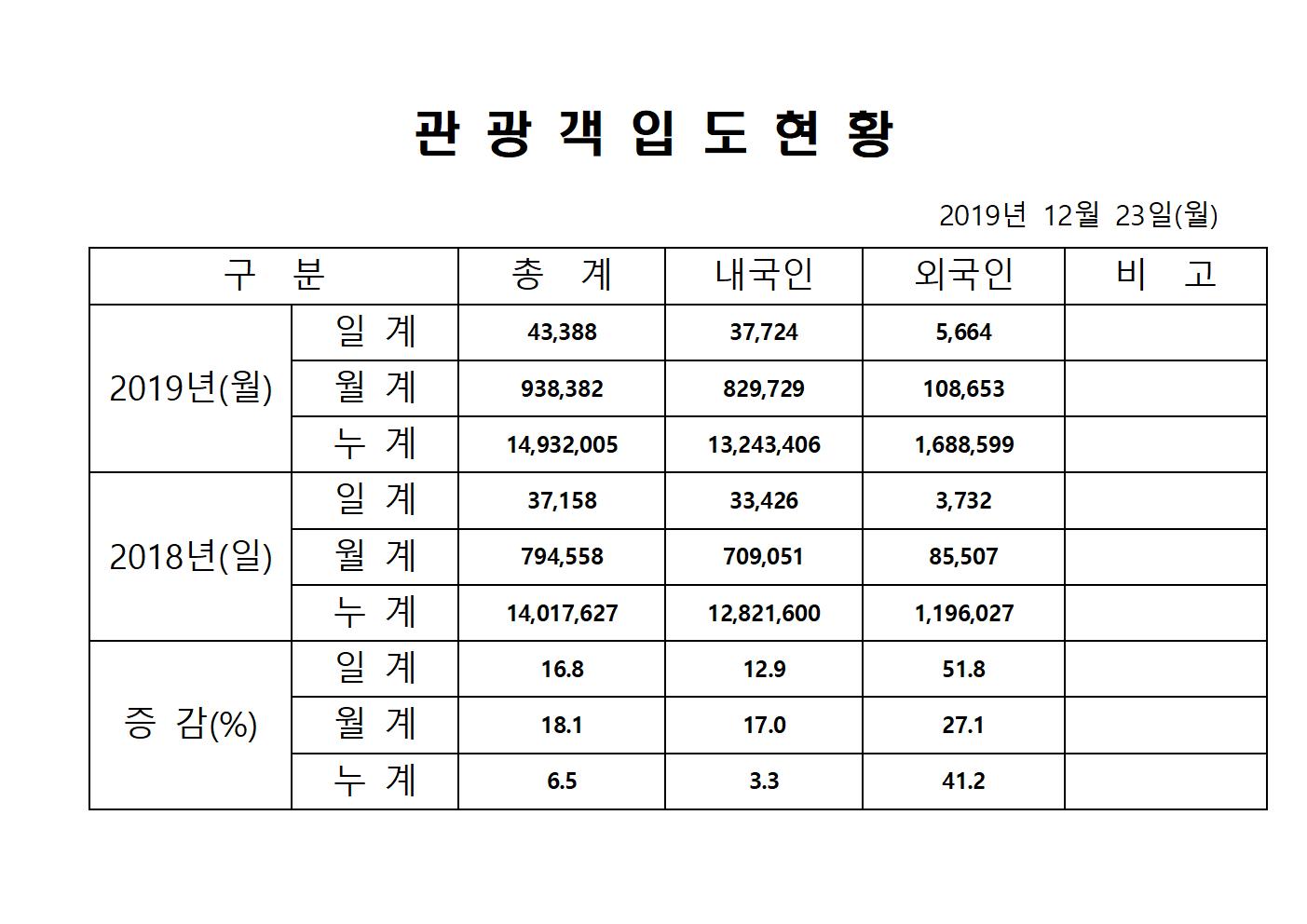 홈페이지양식001.jpg