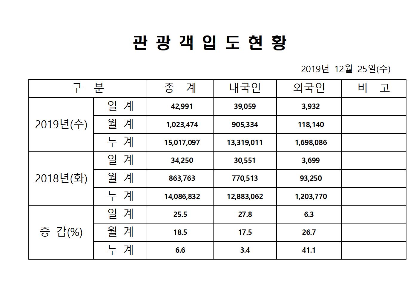 홈페이지양식001.jpg