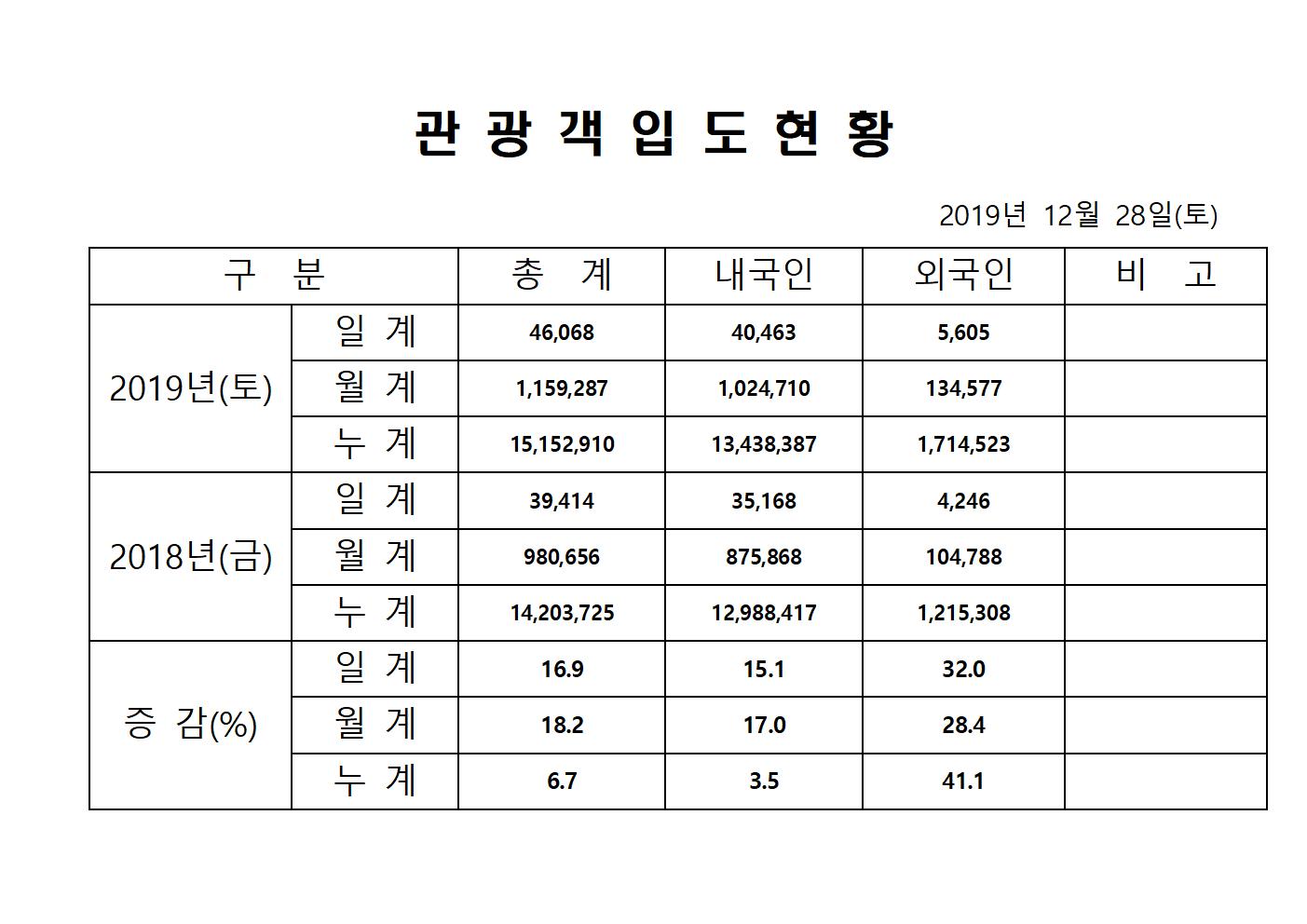 홈페이지양식001.jpg