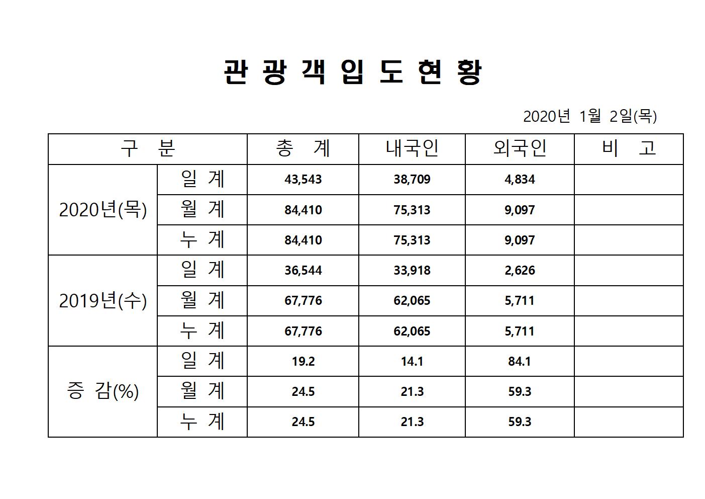 홈페이지양식001.jpg