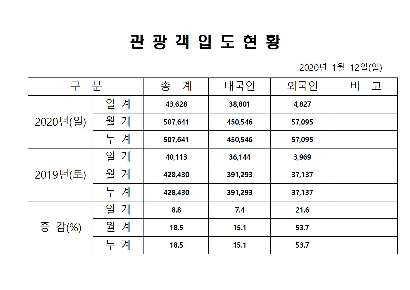 홈페이지양식001.jpg