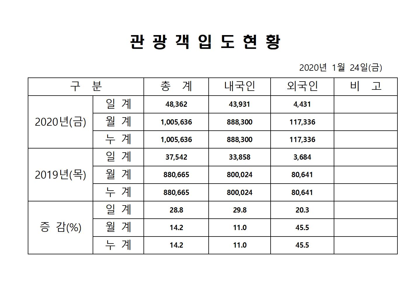 홈페이지양식001.jpg