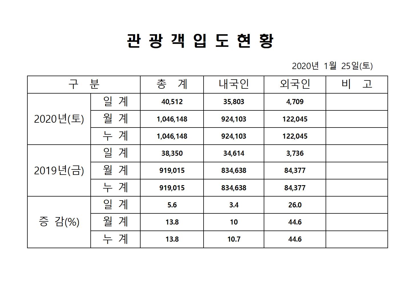 홈페이지양식001.jpg