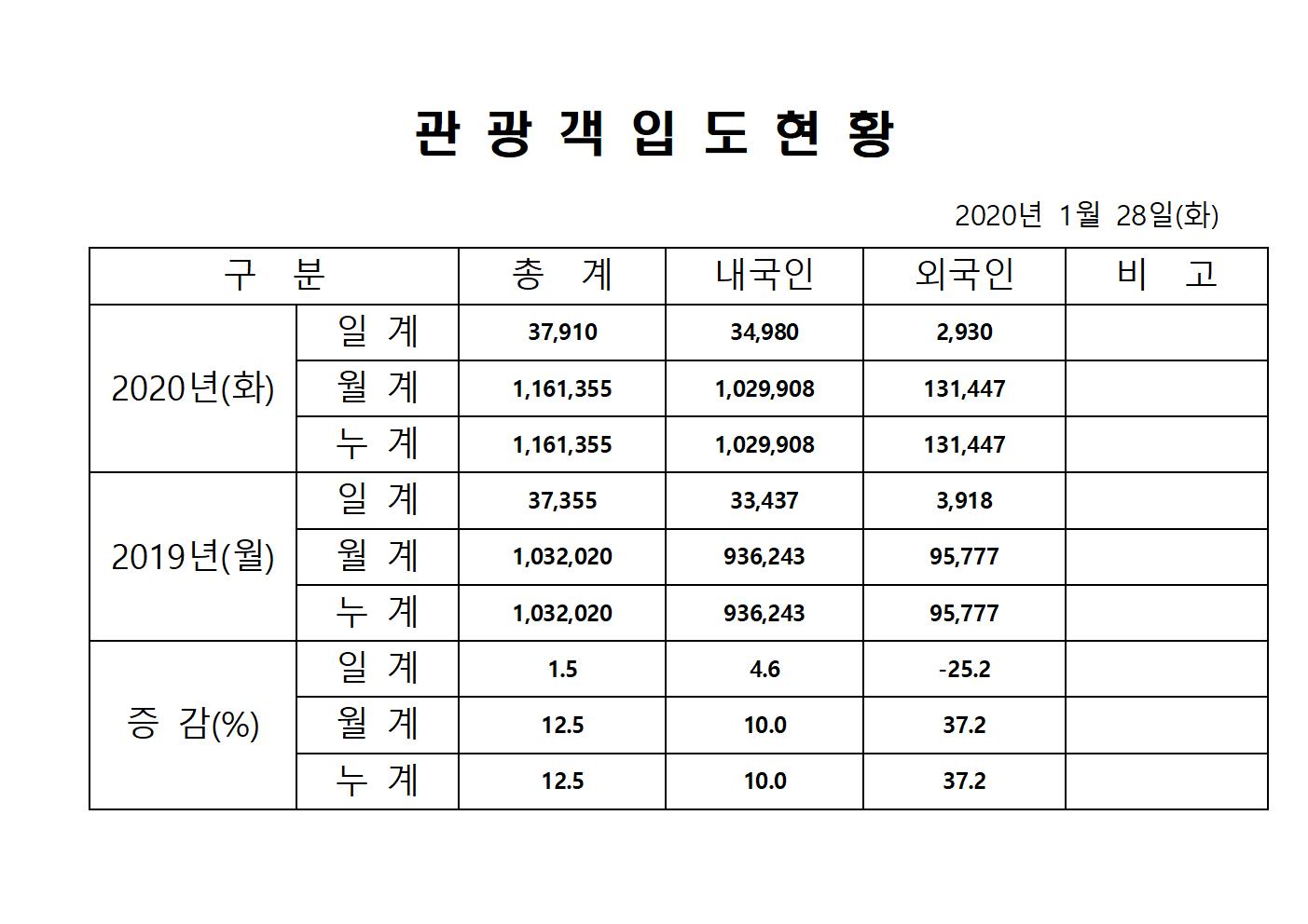 홈페이지양식001.jpg