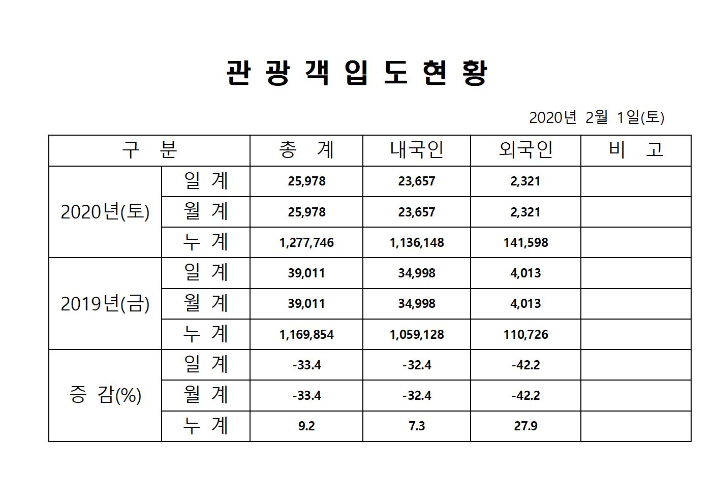 홈페이지양식001.jpg