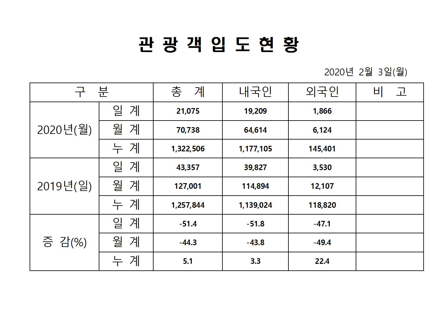 홈페이지양식001.jpg
