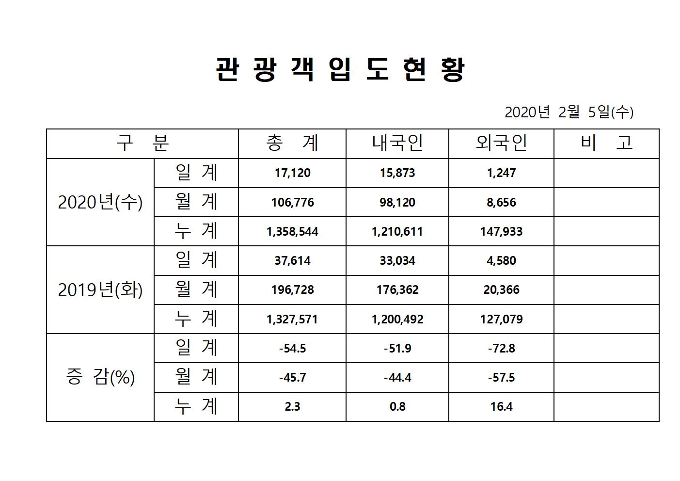 홈페이지양식001.jpg