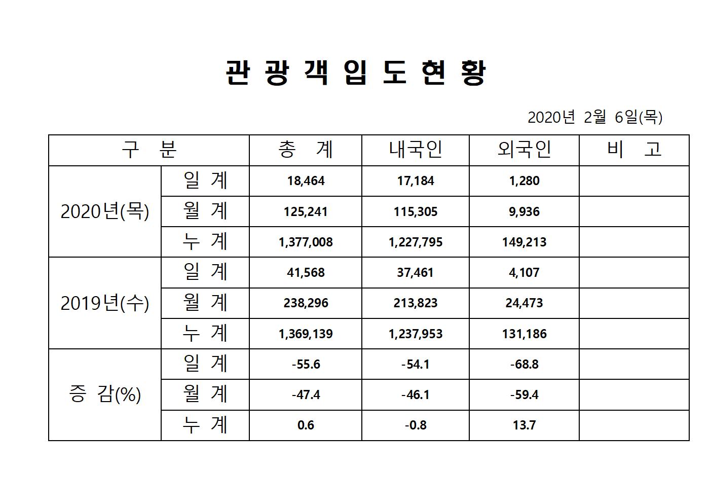 홈페이지양식001.jpg