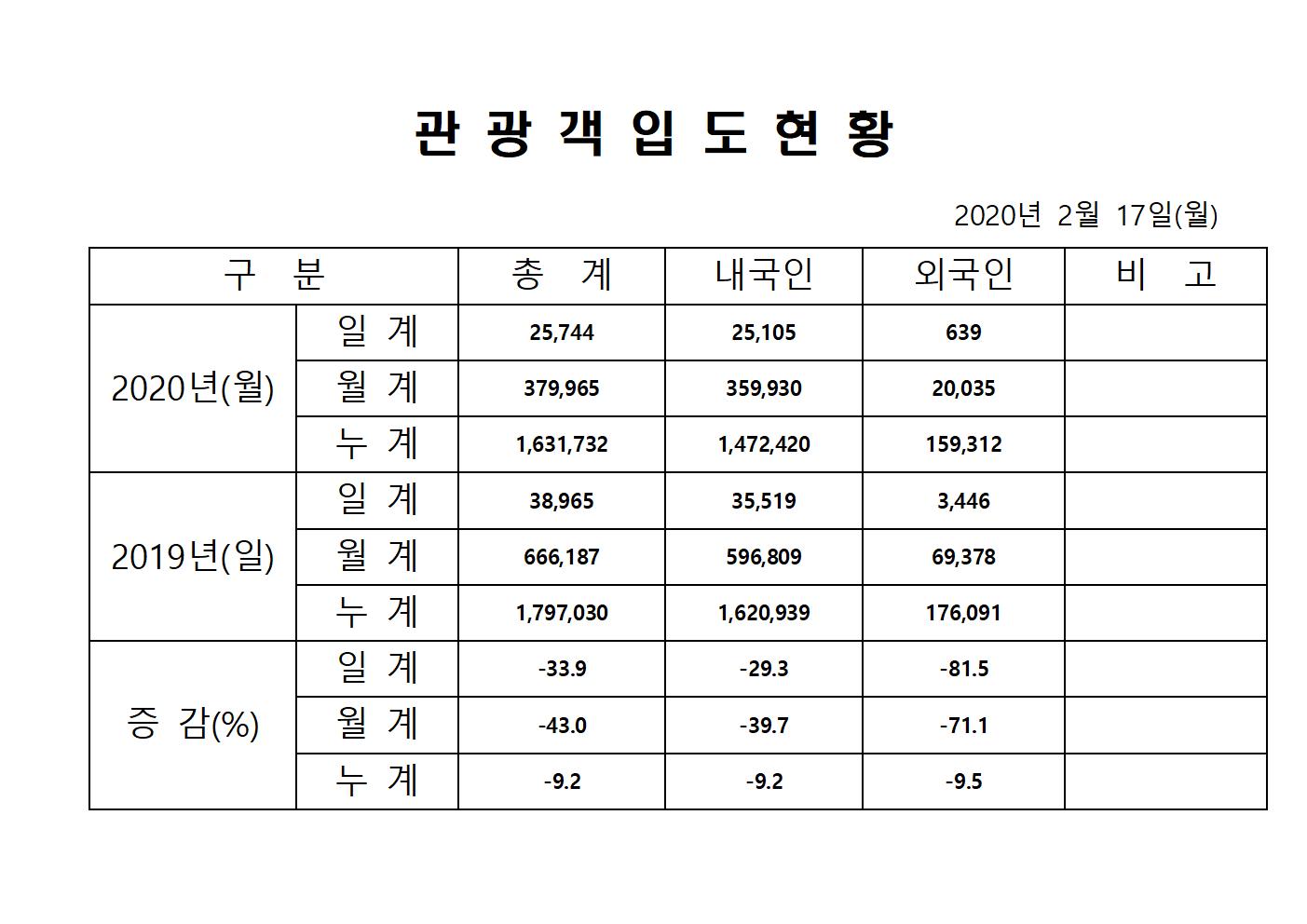 홈페이지양식001.jpg