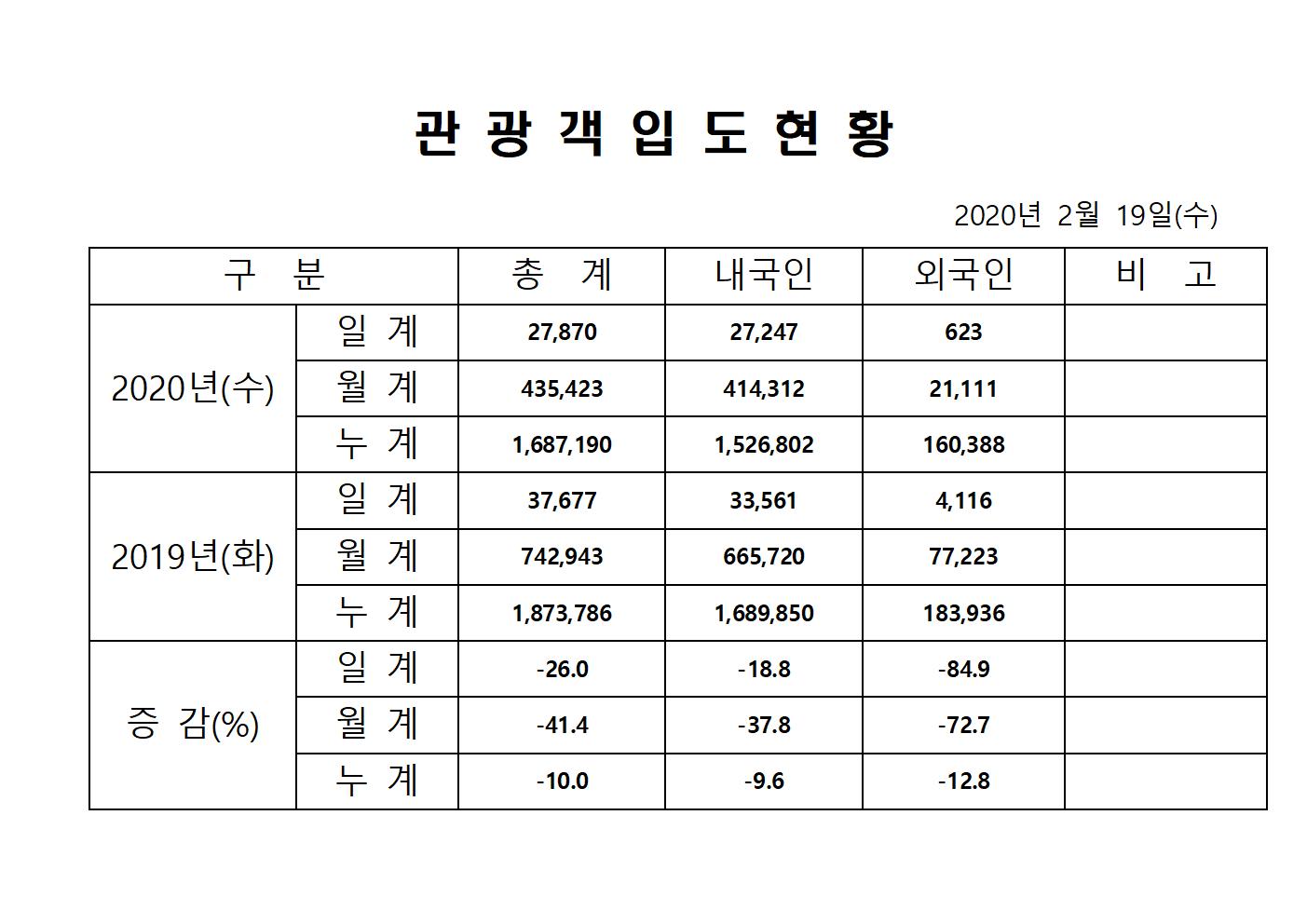 홈페이지양식001.jpg