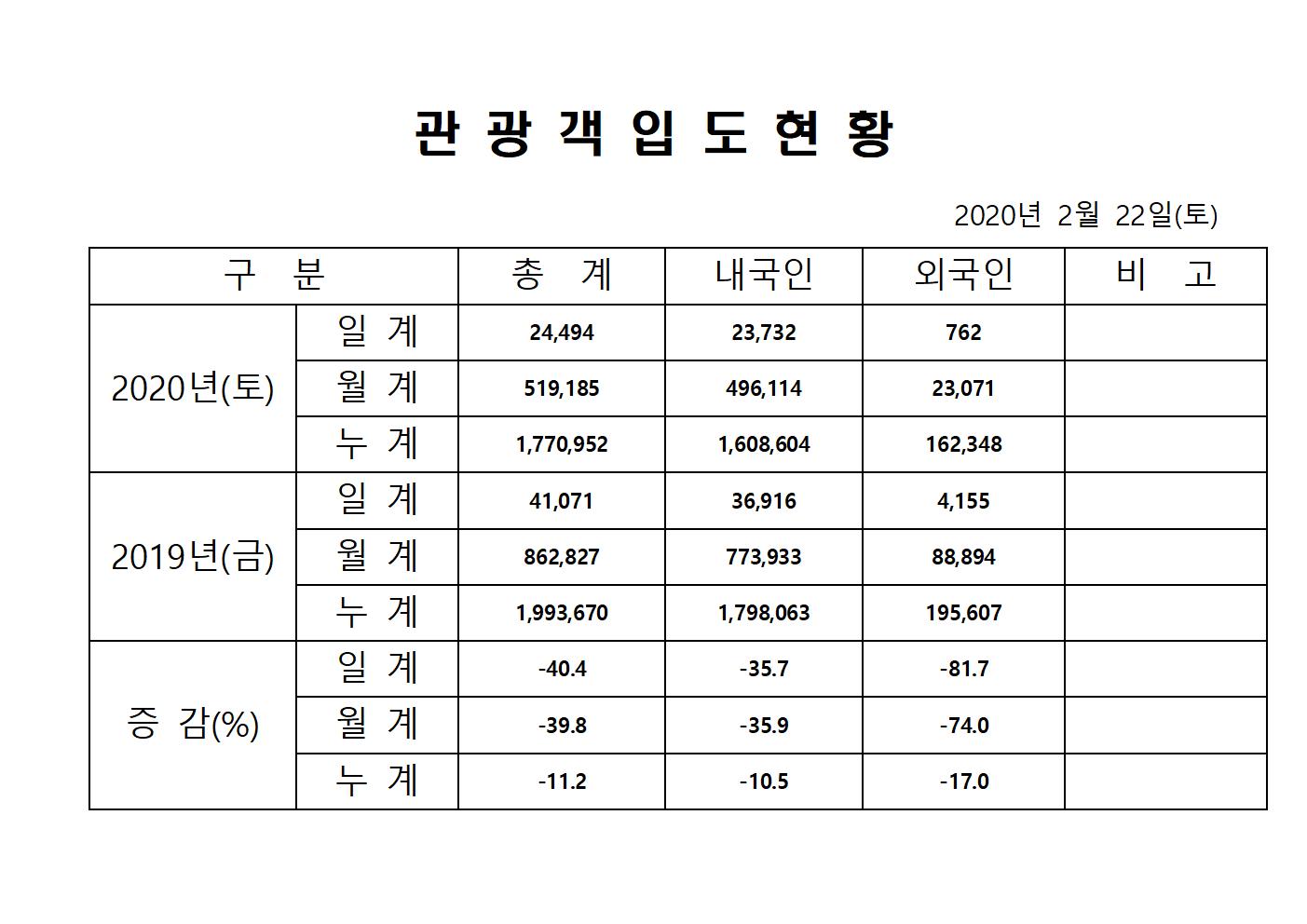 홈페이지양식001.jpg