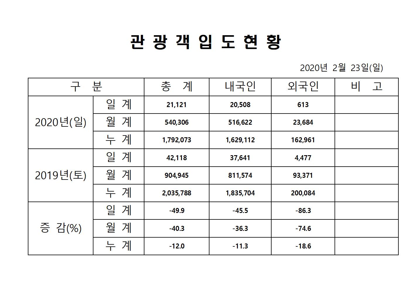 홈페이지양식001.jpg
