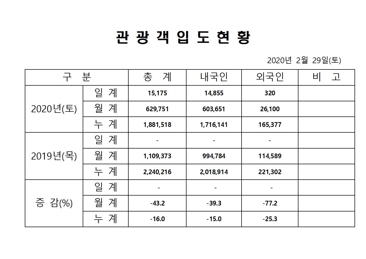 홈페이지양식001.jpg