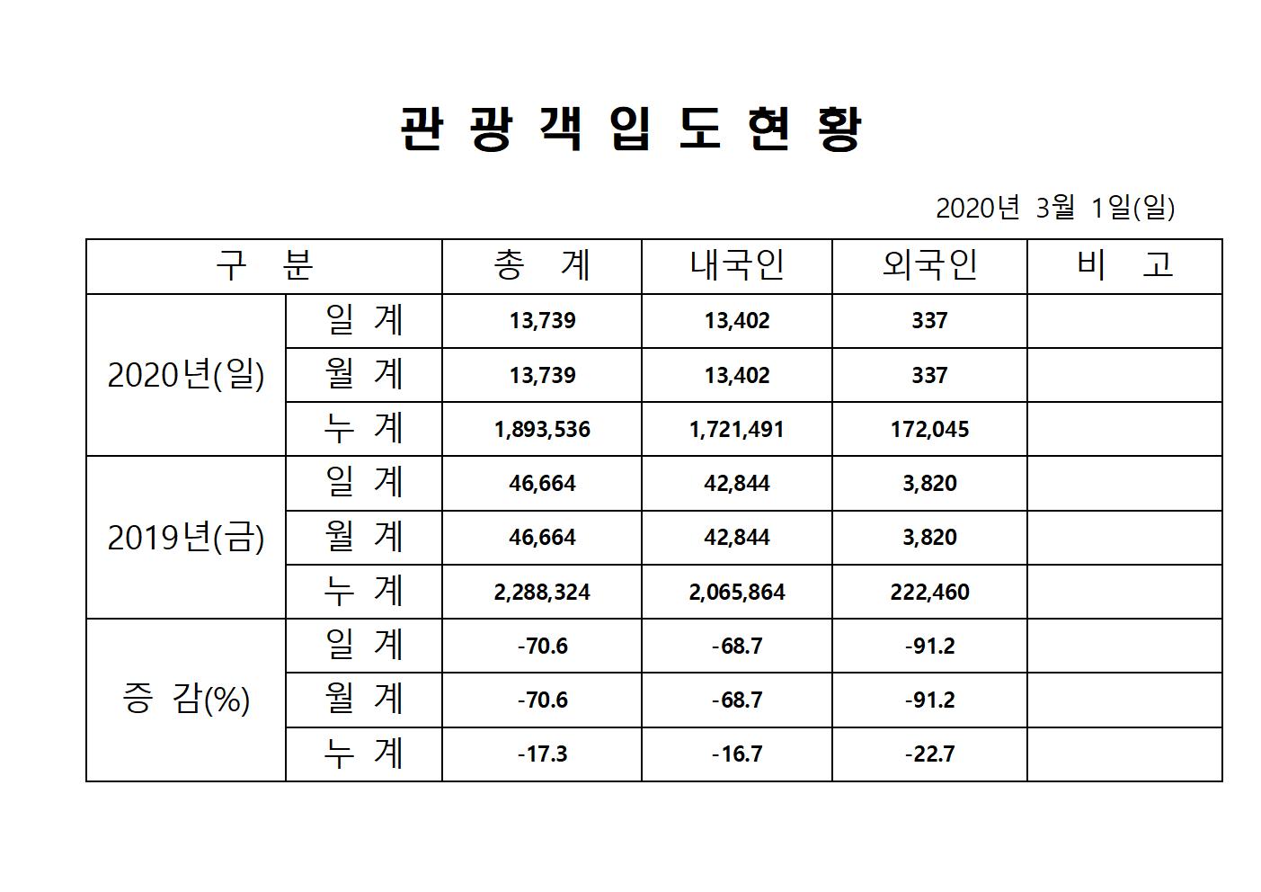 홈페이지양식001.jpg