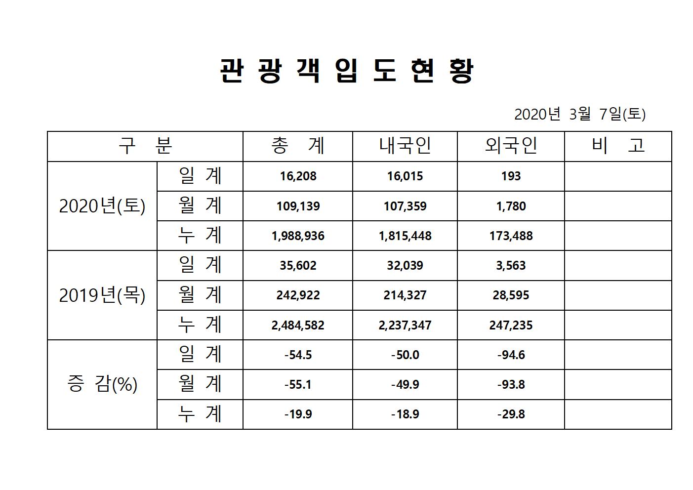 홈페이지 양식001.jpg
