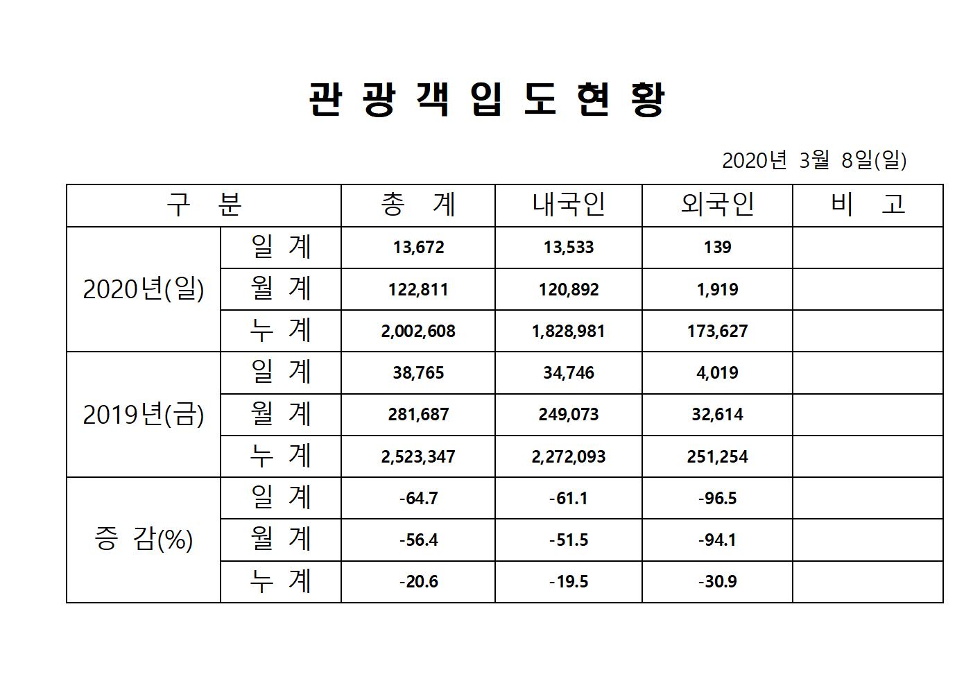 홈페이지 양식38001.jpg