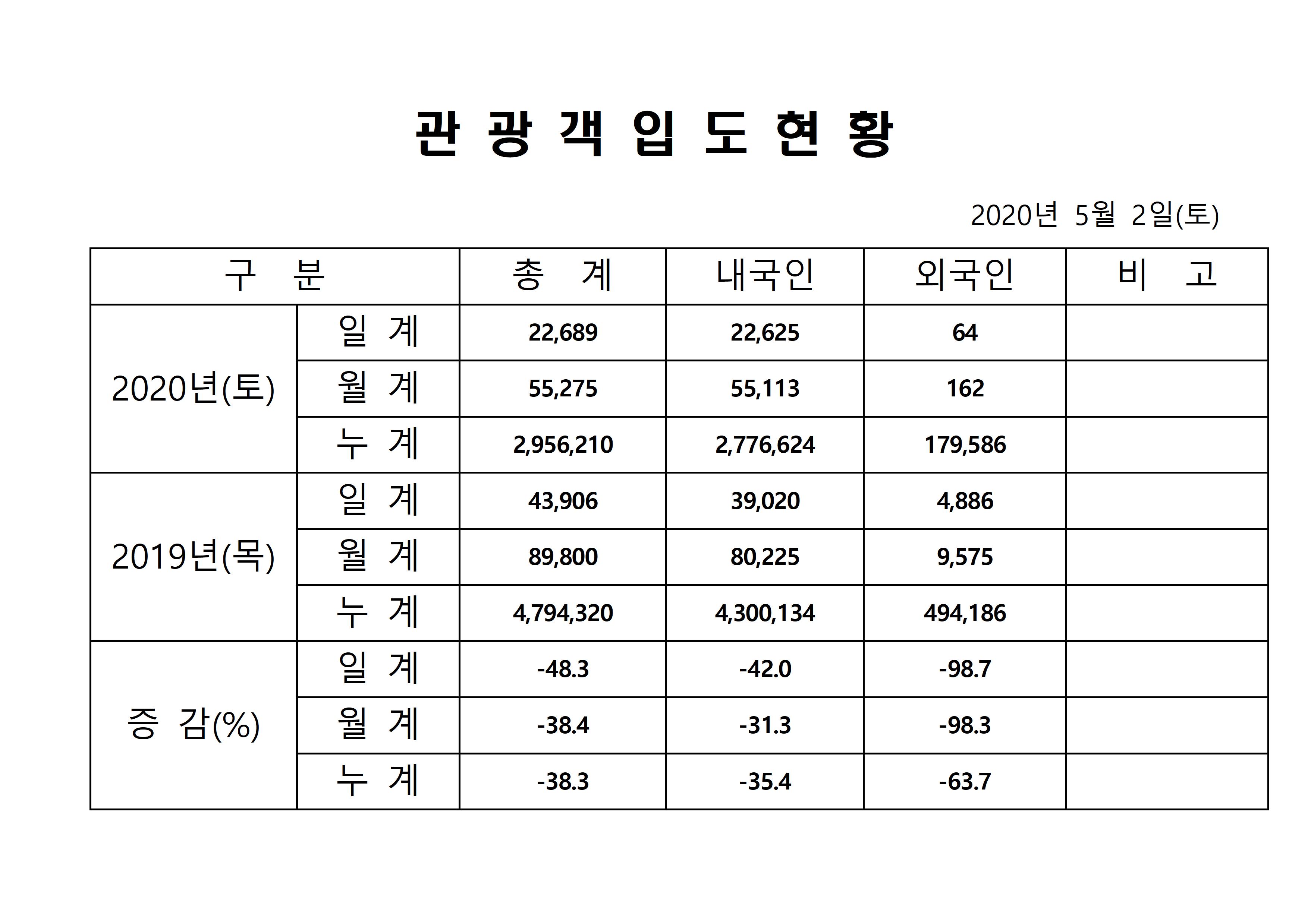 홈페이지 양식001.jpg