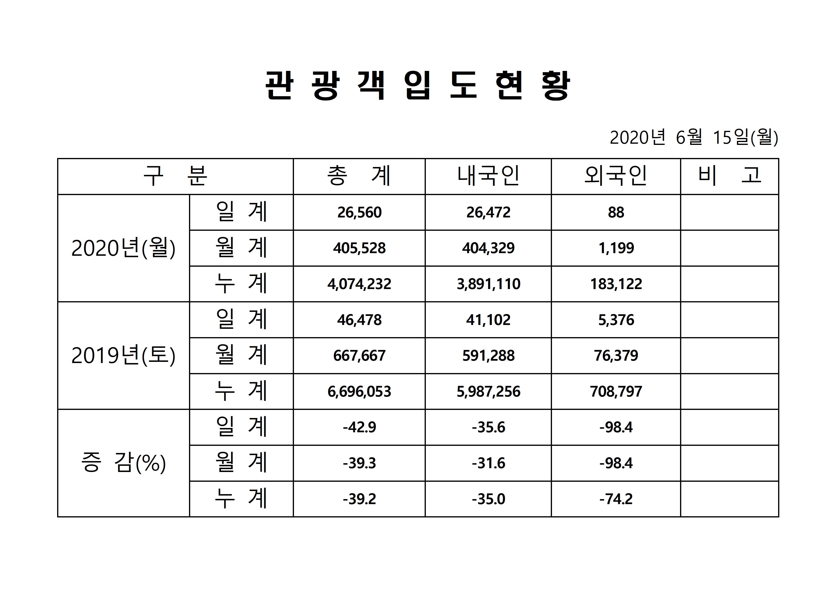 홈페이지양식001.jpg