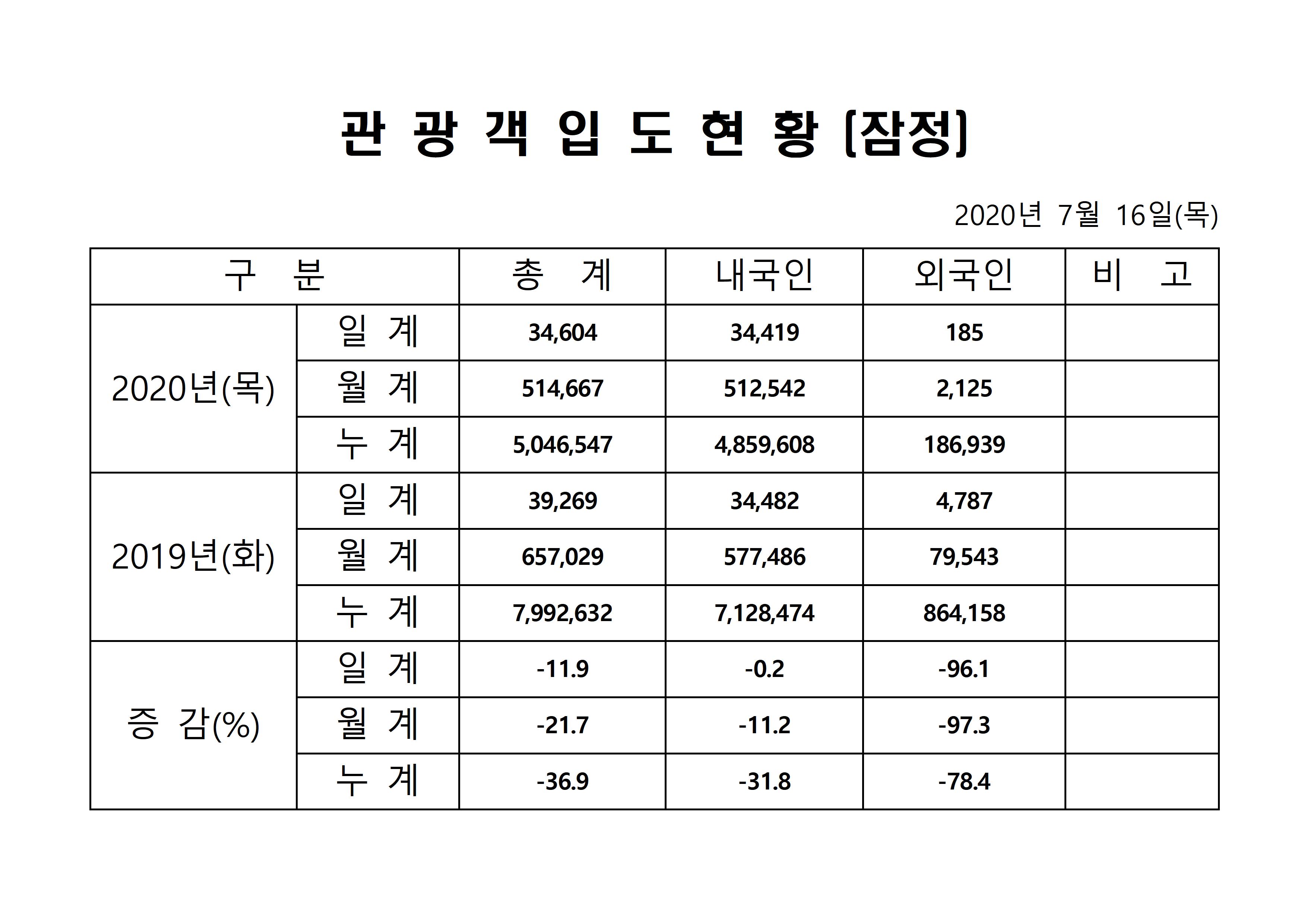 홈페이지 양식001.jpg