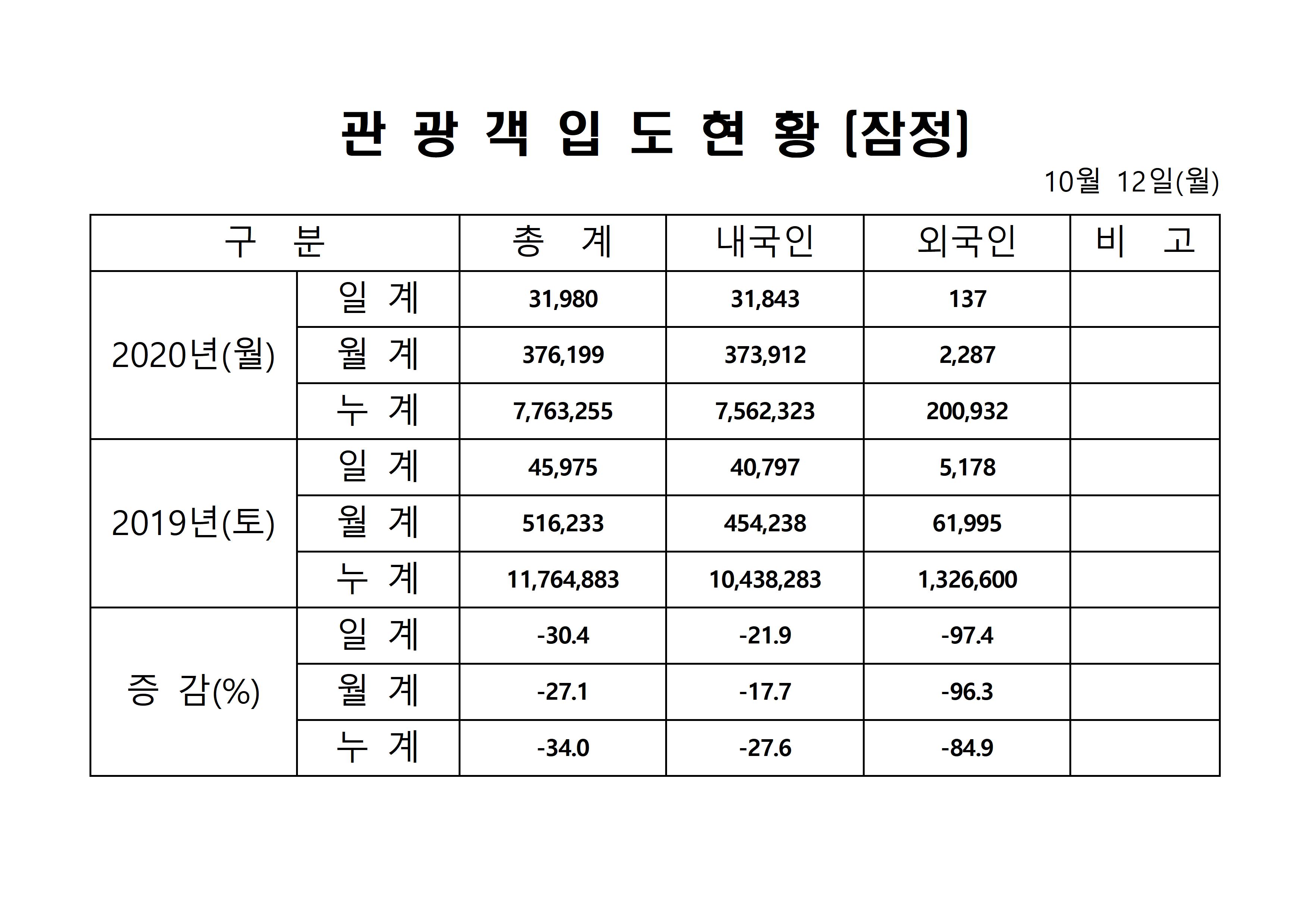 홈페이지 양식001.jpg