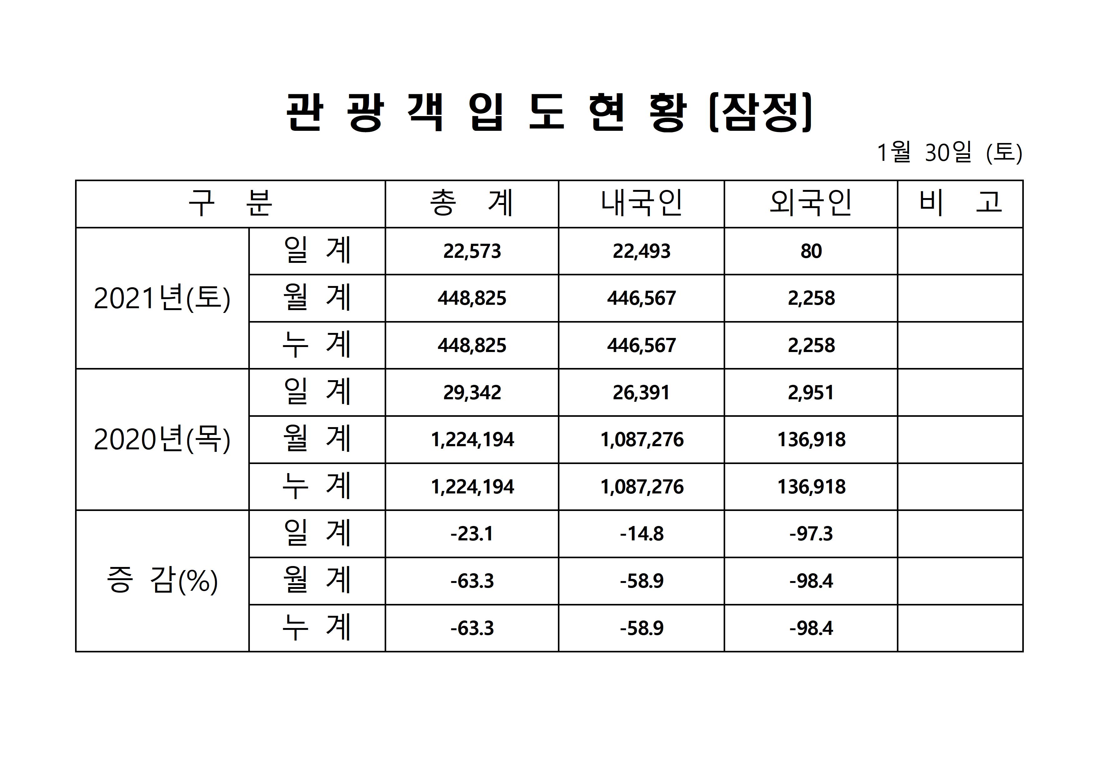 홈페이지 양식001.jpg