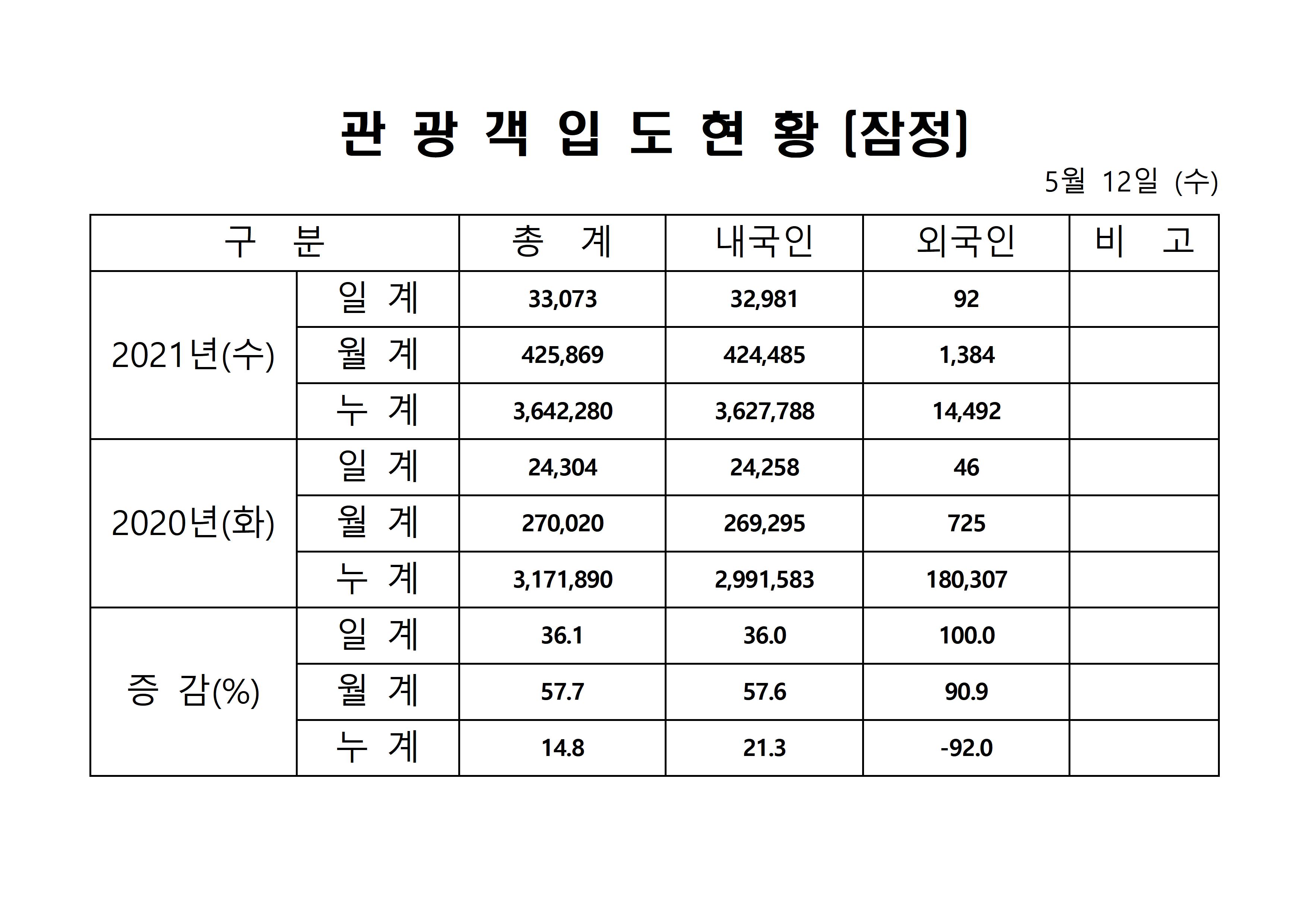 홈페이지 양식001.jpg