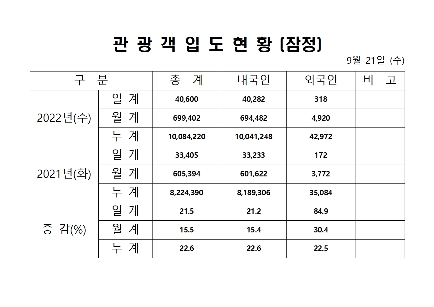 홈페이지 양식001.jpg