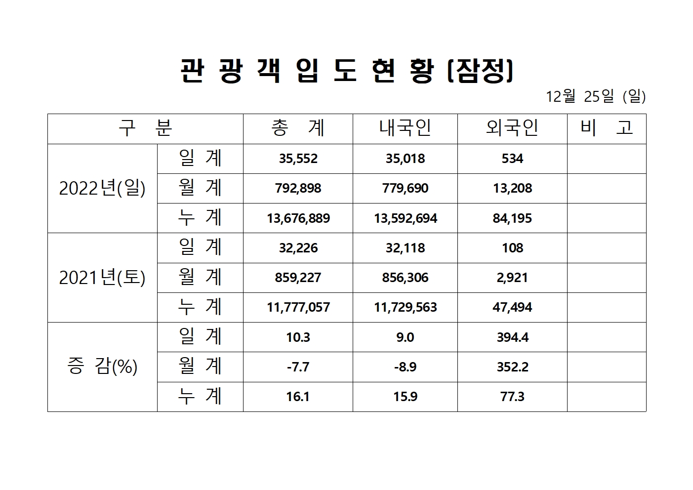 홈페이지 양식001001.jpg