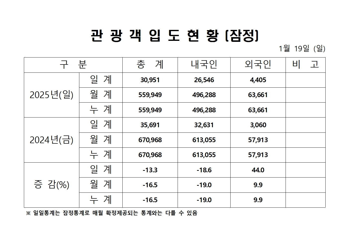 홈페이지 양식001.jpg