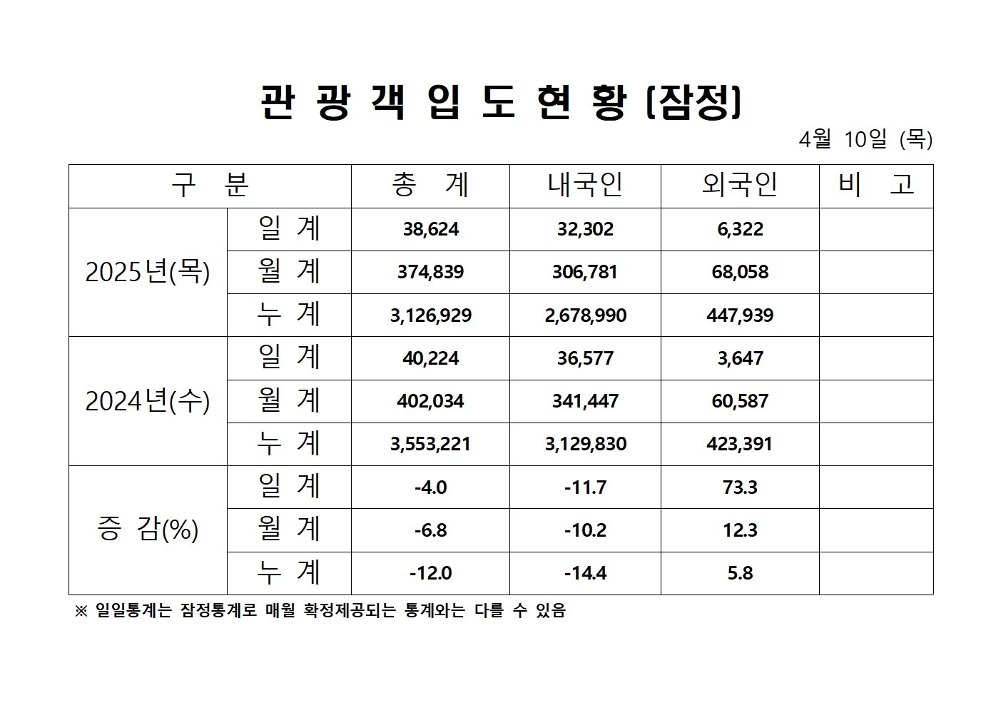 홈페이지 양식001.jpg