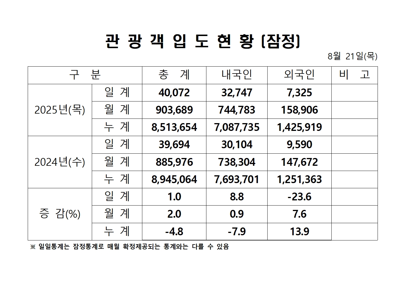홈페이지 양식001.jpg
