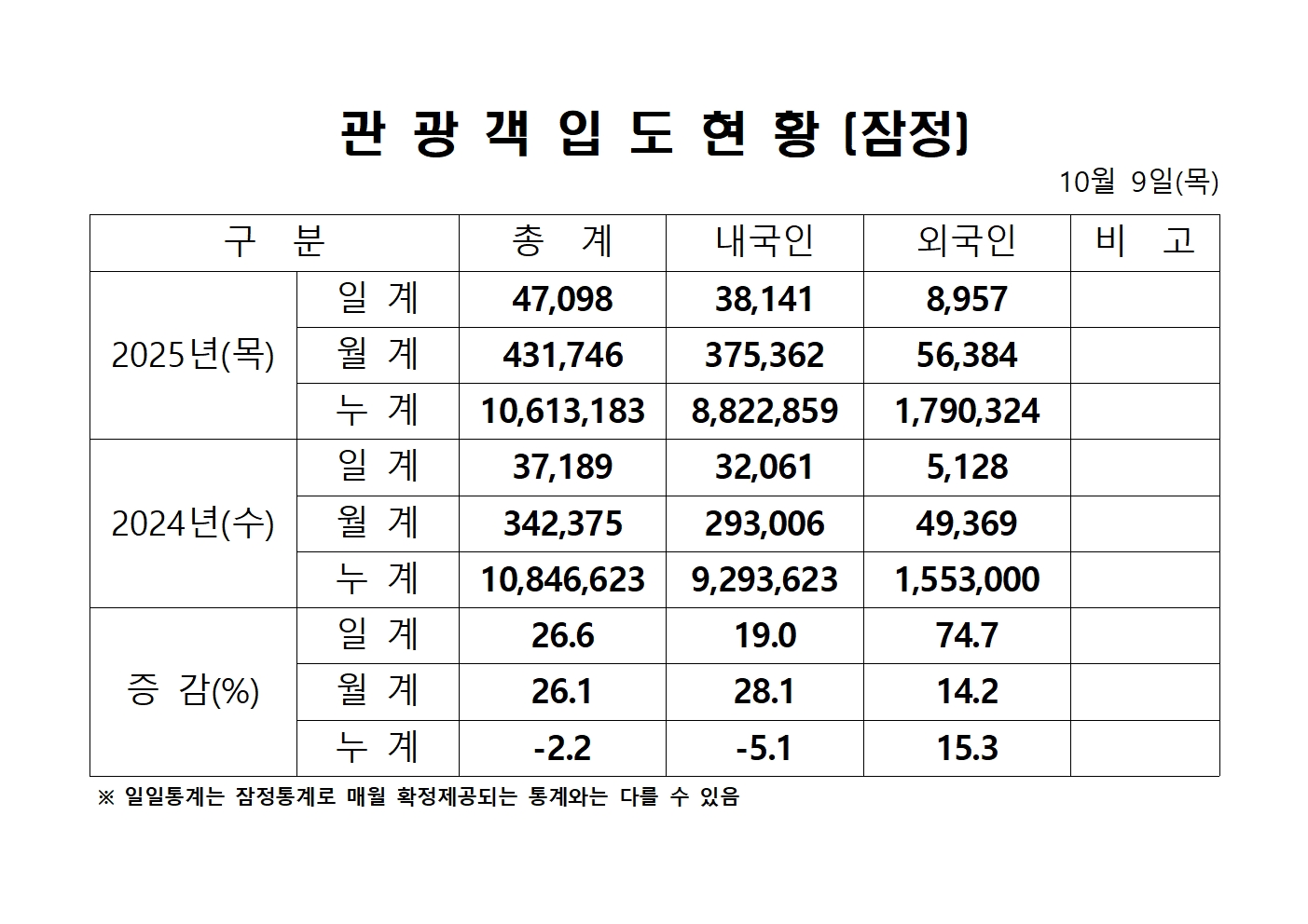 홈페이지 양식001.jpg