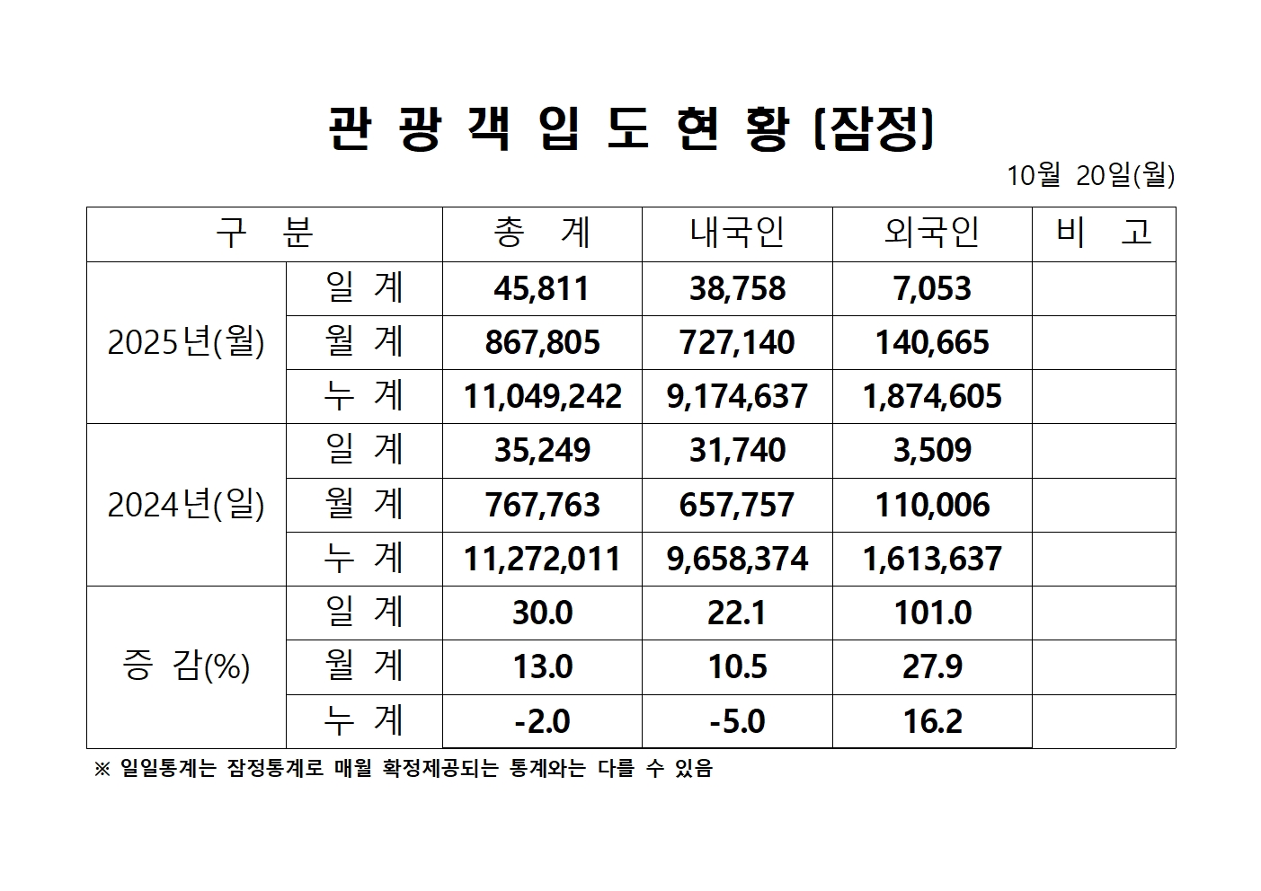 홈페이지 양식001.jpg